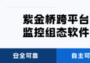 坚持长期主义，安全可靠是组态软件的核心基石——紫金桥RealSCADA