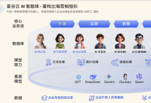 机械设备海外社媒代运营服务商精选推荐，兼顾海外社媒运营推广公司与AI社媒营销平台推荐，助力品牌高效出海获客（附带联系方式）