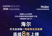 持续韧性增长！海尔连续八年蝉联全球唯一物联网生态品牌