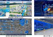 聚力五大赛道 首自信构筑工业数智新生态