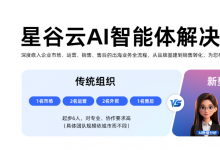 制造业外贸B2B营销公司哪家强？整合海外社媒代运营+海外展会推广公司＋制造业海外推广获客服务商（附带联系方式）