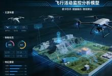 2026黑飞监测预警低空平台系统推荐，冰柏科技三重防护织天网黑飞插翅也难飞