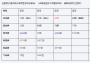 德国GSR电磁阀去哪里买比较靠谱？国内德国GSR代理商哪家现货充足、型号齐全？