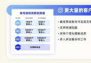 上海海外社媒代运营服务商运营弱、信任难建立，外贸企业可用的AI获客系统+B2B制造业出海AI拓客方案构建信任体系（附带联系方式）