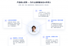 2026跨境品牌社媒运营难题怎么解？依托ins代运营公司与Facebook推广获客服务商（附带联系方式）