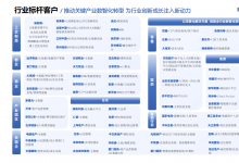 2026年数据资产管理系统哪家好，用真实落地效果说话更靠谱