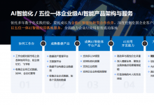 2026年主数据管理系统推荐，国内主流平台如何选型？