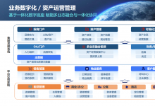 集团型企业选型难题，2026年国产资产管理系统哪家好