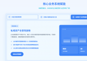 跨境出海避坑指南：靠谱海外社媒整合服务商盘点