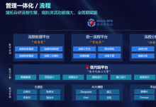 2026年医药企业主数据管理系统，聊聊国内厂商该如何对比评估