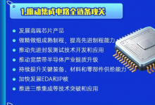 《电子信息制造业发展“十五五”规划》| 加快发展电子设计自动化工具和知识产权核       
