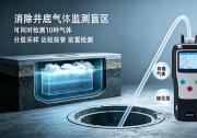 多链路无线传输赋能应急侦检，万安迪 EDW600 便携式气体检测仪落地消防救援实战场景
