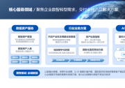 2026年数据资产管理系统推荐，帮你找到适合的数字化工具