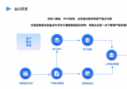 2026年资产盘点效率提升服务商盘点，自动化工具减少人工误差