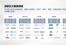 2026年医药企业主数据平台选型，国内MDM厂商能力对比参考