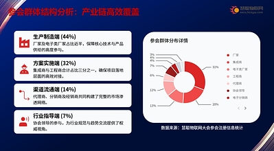 图2 图2