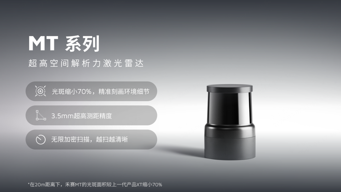 禾赛发布全球体积最小的超高空间解析力激光雷达MT系列 禾赛发布全球体积最小的超高空间解析力激光雷达MT系列