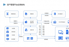 性价比高的一站式资产管理系统推荐：企业数字化管控升级测评