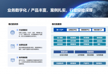 2026年医药行业MDM供应商盘点，助力医药制造企业搭建主数据体系