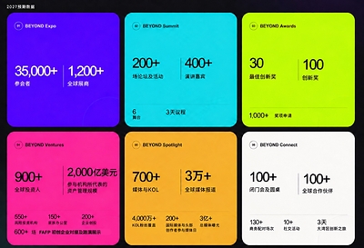BEYOND重磅升级!2027年5月26日至29日,再聚澳门! BEYOND重磅升级!2027年5月26日至29日,再聚澳门!