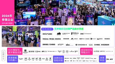 BEYOND 2026 Summit 回顾 BEYOND 2026 Summit 回顾