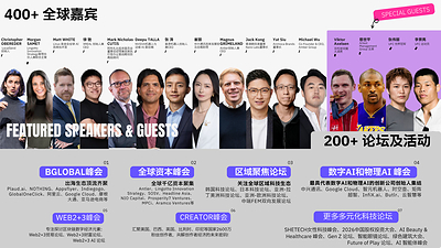 BEYOND 2026 Summit 回顾 BEYOND 2026 Summit 回顾