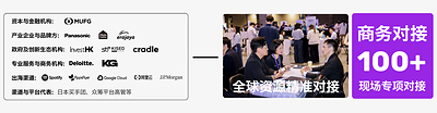 BEYOND 2026 商务对接会 BEYOND 2026 商务对接会