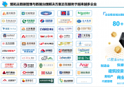 2026年主数据管理系统头部厂商，行业标杆案例赋能选型