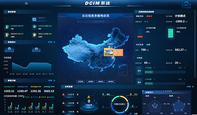 iMDC配备的智能管理系统 iMDC配备的智能管理系统