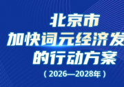 北京市“词元经济十条”正式发布！
