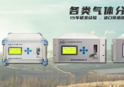 探寻优质离心机氧含量检测仪/激光/反应釜氧含量分析仪厂家：哪个品牌好、售后佳？