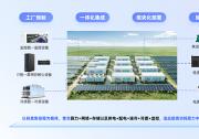 云尖信息发布iMDC液冷集装箱数据中心方案：从