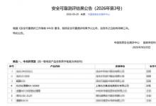兆芯开胜KH-50000服务器CPU成功通过国家安全可靠Ⅱ级测评