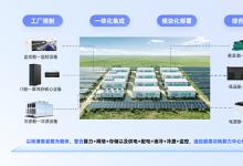 云尖信息发布iMDC液冷集装箱数据中心方案：从
