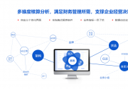 2026财务软件哪家口碑好？5款业财一体系统评测与选型指南