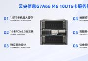 云尖信息推出10U16卡AI服务器：单机显存1.5TB，破解大模型推理