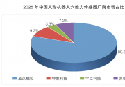 2026高工灵巧操作未来技术大会：蓝点触控以力觉感知加速机器人场景落地