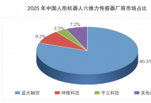  2026高工灵巧操作未来技术大会：蓝点触控以力觉感知加速机器人场景落地