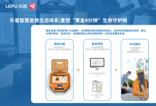 告别买完即闲置：从全周期视角看AED与慢病终端的高效选型逻辑