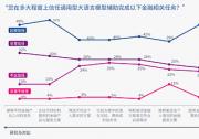 益博睿发布AI智能体调研报告：消费者使用意愿上升，