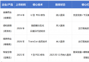 国际共识更新，长效生长激素赛道游戏规则正在被改写
