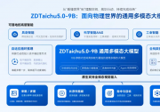 紫东太初 ZDTaichu5.0-9B 正式开源：面向物理世界的通用多模态大模型