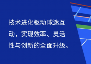 美网如何以技术进化打造了一项“更智能的业务”？