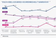 益博睿发布AI智能体调研报告：消费者使用意愿上升，