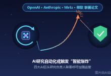  AI研究自动化可能触发一场“智能爆炸”|OpenAI、Anthropic等AI科研负责人联名呼吁加强监管