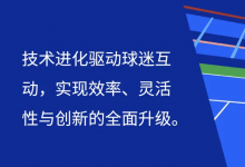 美网如何以技术进化打造了一项“更智能的业务”？