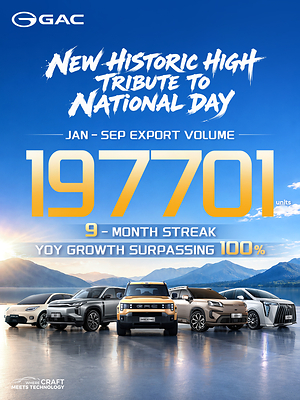 广汽1-9月出口19.7万台,连续9个月同比翻倍 广汽1-9月出口19.7万台,连续9个月同比翻倍