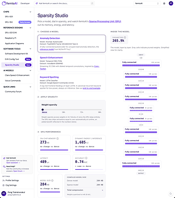 Sparsity Studio™ Sparsity Studio™