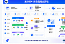 2026外贸B2B营销避坑，靠谱获客服务商推荐