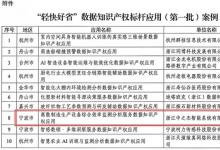 国家试点，浙江打样，中之杰科技首批上榜